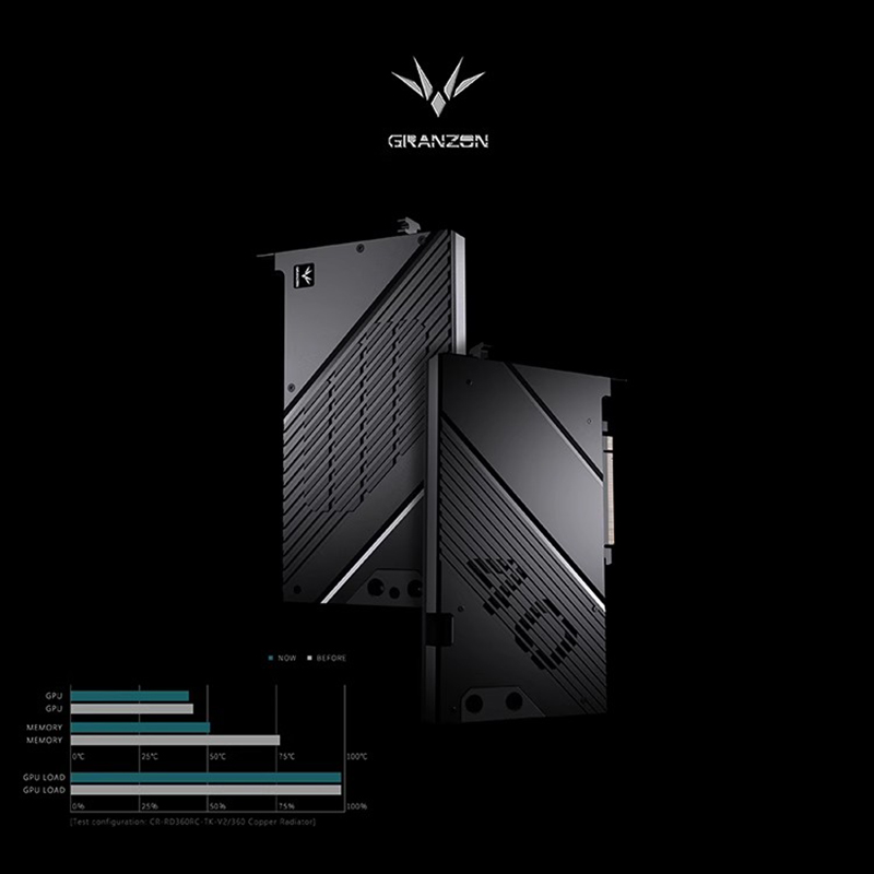Granzon GBN-GV4090WF Water Blo - Rtx 4090 Water Block Full Cover recensione e prezzo