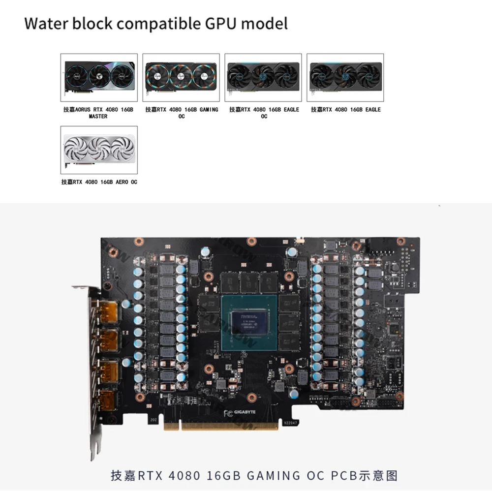 BARROW GPU Blocco acqua per Gi - Rtx 4080 Water Cooling Block recensione e prezzo