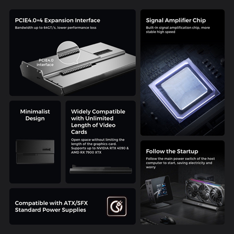 Docking Station GPU Esterna DE - Oculink Gpu Dock Station recensione e prezzo