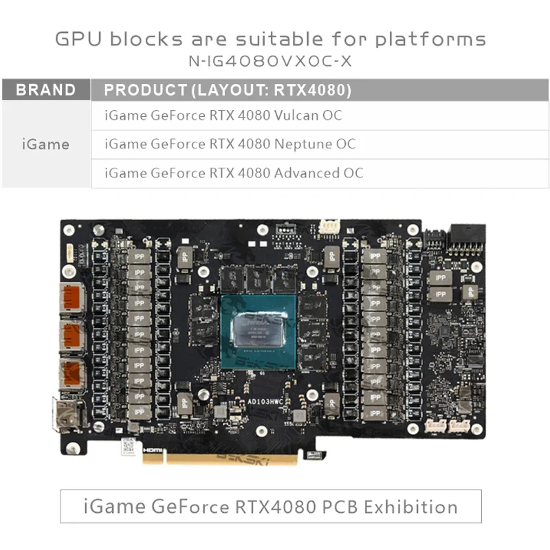 Dissipatore GPU Bykski per sch - Rtx 4080 Water Cooling Block recensione e prezzo