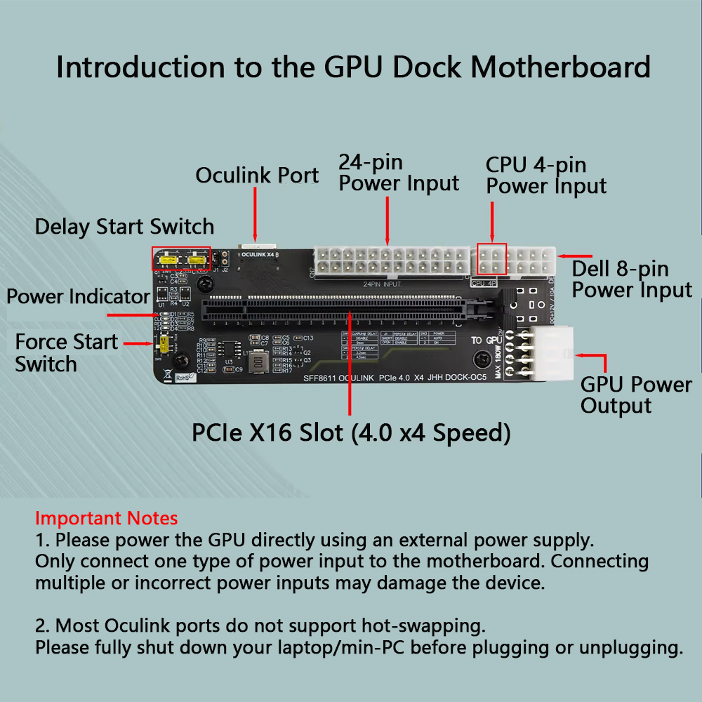 Dock GPU Esterno Oculink / M.2 - Oculink Gpu Dock Station recensione e prezzo