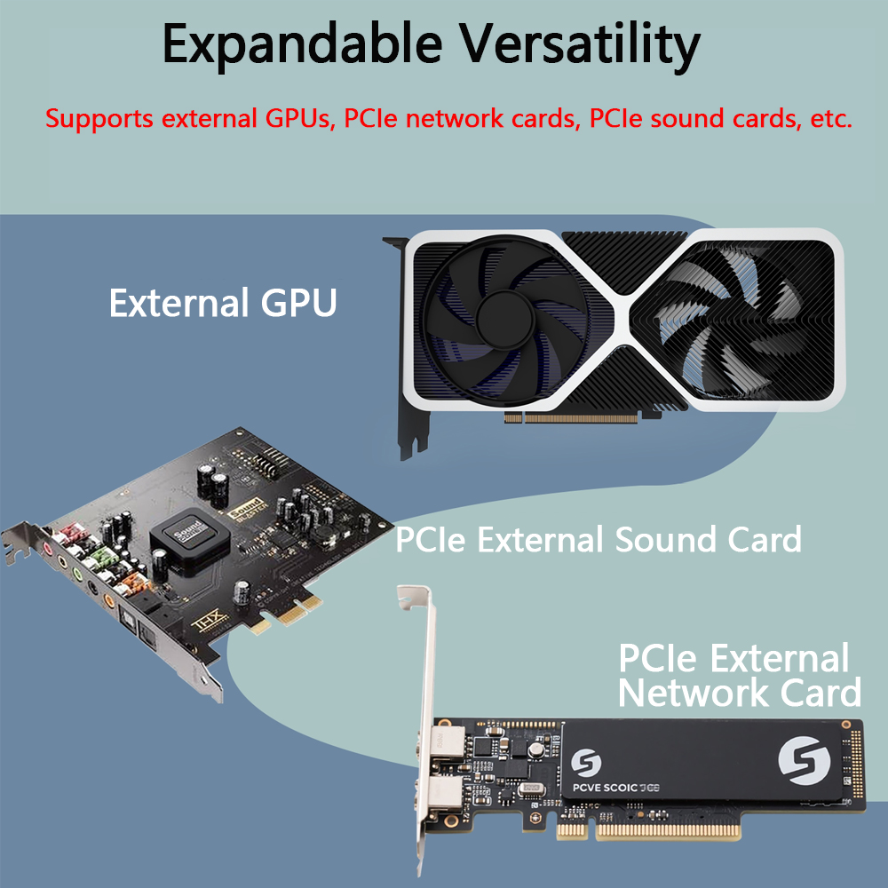Dock GPU Esterno Oculink / M.2 - Oculink Gpu Dock Station recensione e prezzo